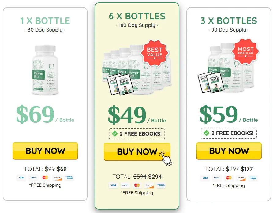 powerbite price